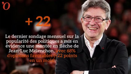Présidentielle : les 5 chiffres les plus surprenants de la semaine