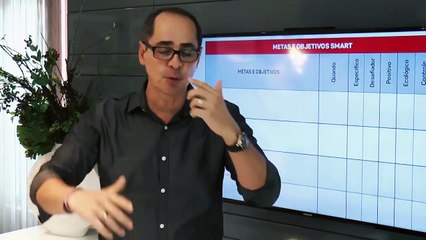 Você tem estabelecido suas metas e objetivos da maneira correta? - Paulo Vieira