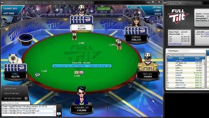 FTOPS XXVIII 25-Game Final Table Conclusion part 1/2