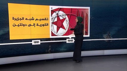 المسار التاريخي للأزمة بين كوريا الشمالية والغرب