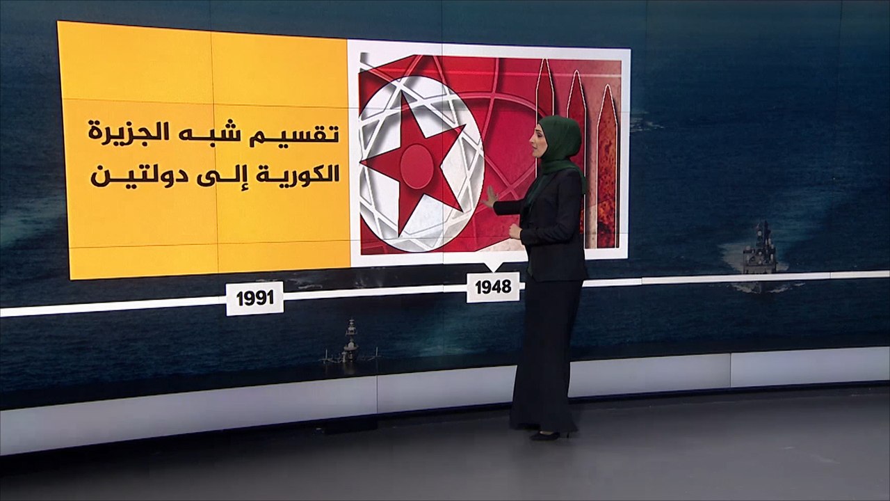 المسار التاريخي للأزمة بين كوريا الشمالية والغرب