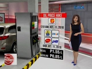 24 Oras: Oil price adjustment