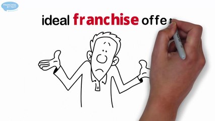 Video by "Franchise By Text" to Get the Franchise Today in Simple and Easiest Way