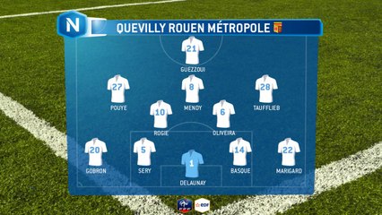 Présentation des équipes