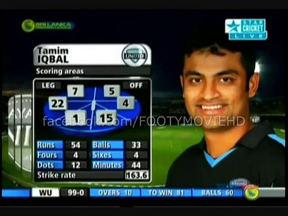 Tamim Iqbal 93_ Off 61 Balls in SLPL Match 3 vs Uthura Rudras 12th August 2012