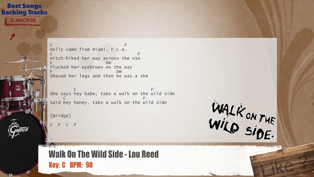 Walk On The Wild Side - Lou Reed Drums  Backing Track