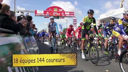 Grand Prix de Denain 2017 - Le Mag Cyclism'Actu sur le 59e Grand Prix de Denain