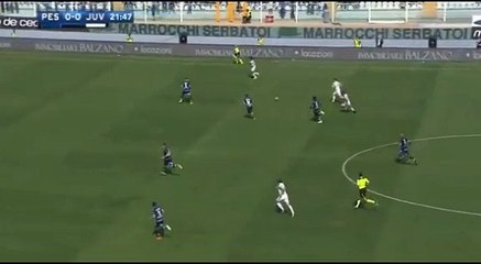 Gonzalo Higuain Goal - Pescara 0-1 Juventus 15.04.2017