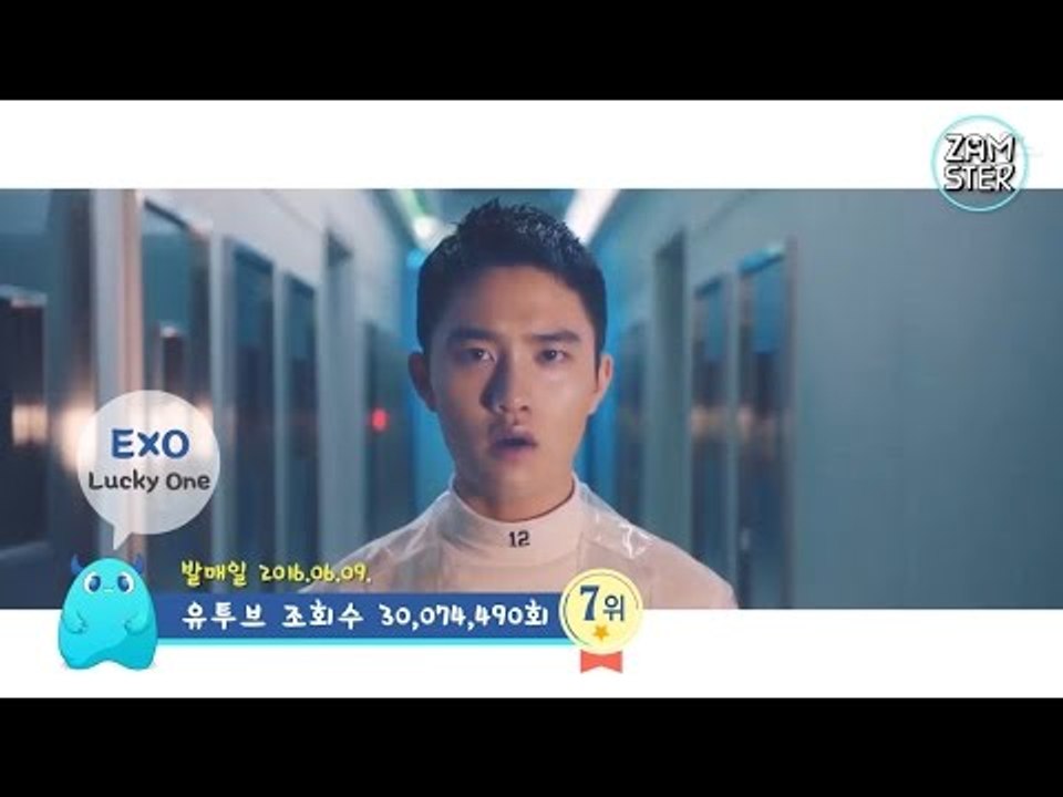 2016년 발매 보이그룹 뮤직비디오 조회수 순위 TOP 11 [뮤비킹 2회] #잼스터