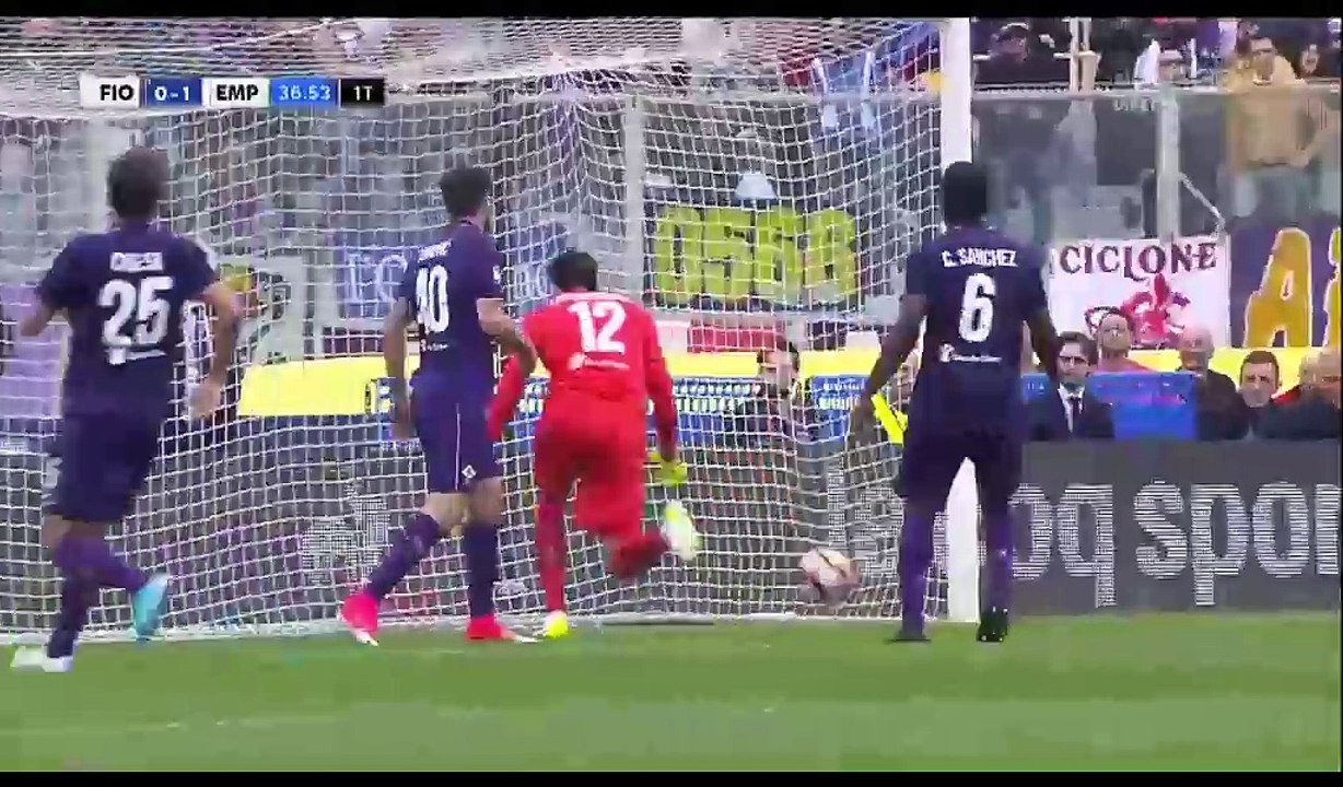 All Goals & Highlights HD - Fiorentina 1-2 Empoli - 15.04.2017