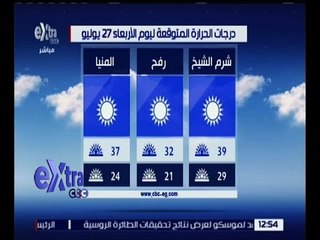 Скачать видео: غرفة الأخبار | تعرف على درجات الحرارة المتوقعة غدًا الأربعاء