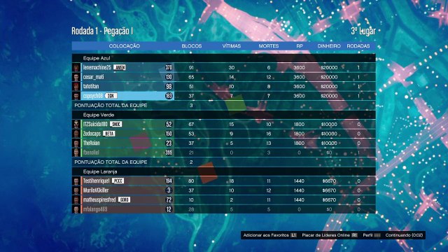 GTA ONLINE: Novo modo Pegação1 MUITO TOP