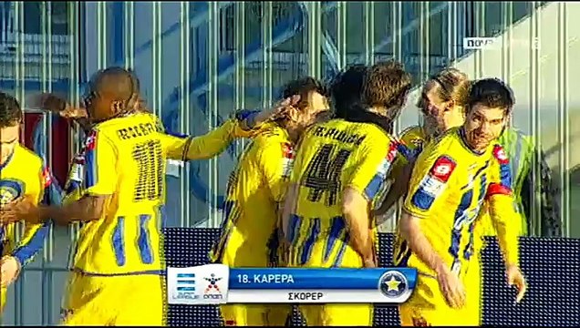 21η Αστέρας Τρίπολης-ΑΕΛ 1-1 2010-11 Τα γκολ