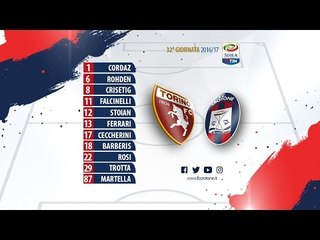 Le formazioni ufficiali di #TorinoCrotone e la video formazione rossoblu