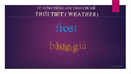 Lesson 8 : The Weather (P1) | Chủ đề : Thời Tiết | Học Tiếng Anh Theo Chủ Đề