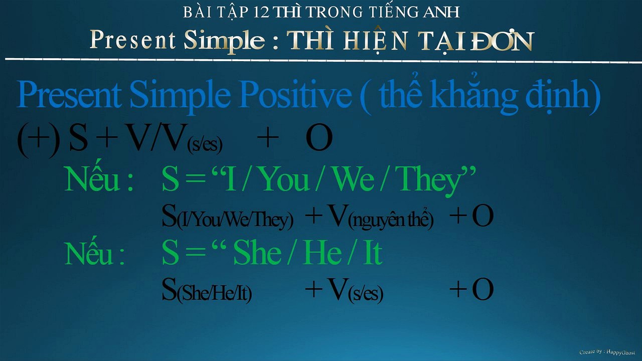 Lesson 1 : Present Simple Exercise (P5) | Bài Tập Thì Hiện Tại Đơn (P5) | Có Đáp Án