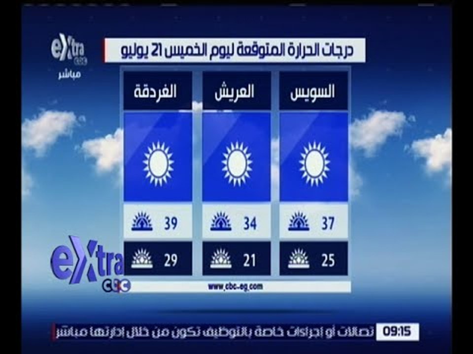 غرفة الأخبار | تعرف على درجات الحرارة المتوقعة...