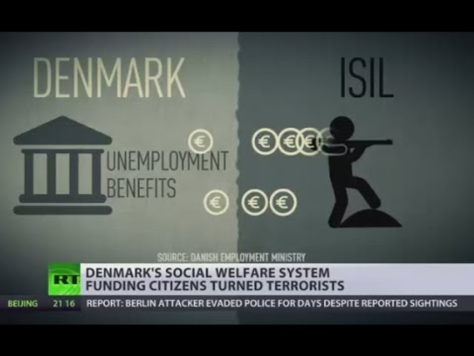Welfare Jihad: Dozens of Danish ISIS fighters received state unemployment benefits