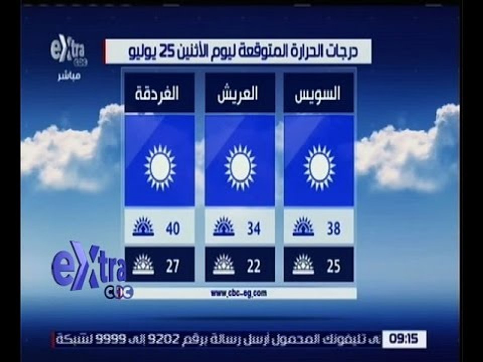 غرفة الأخبار | تعرف على درجات الحرارة المتوقعة...