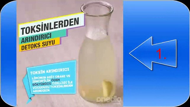 Dört Farklı Detoks Suyu Tarifi