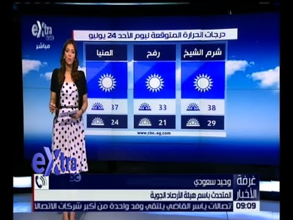 غرفة الأخبار | تعرف على درجات الحرارة المتوقعة اليوم الموافق 24 يوليو 2016