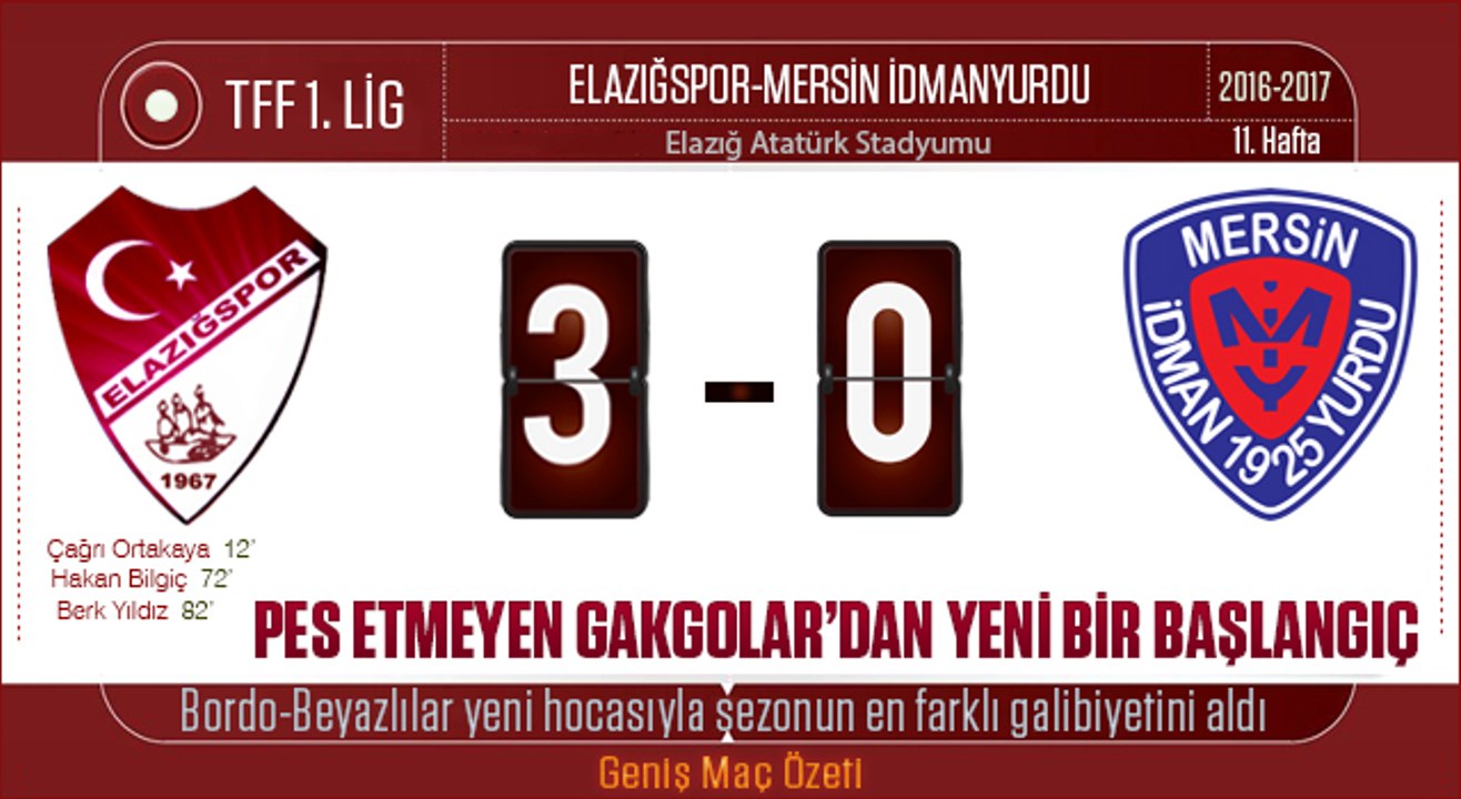 Elazığspor 3-0 Mersin İdman Yurdu Maç Özeti