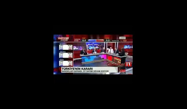 Murat Yetkin: Mühürsüz oy pusulasının geçerli sayılmasını herhangi bir seçimde görmedim