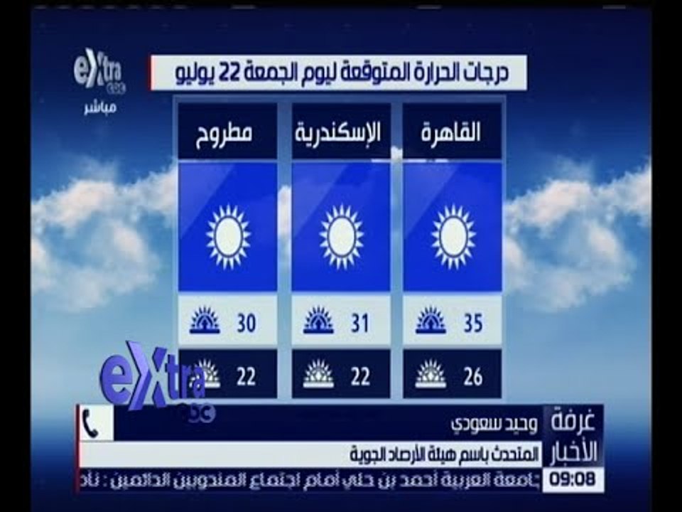 غرفة الأخبار | تعرف على درجات الحرارة المتوقعة اليوم الموافق 22 يوليو 2016