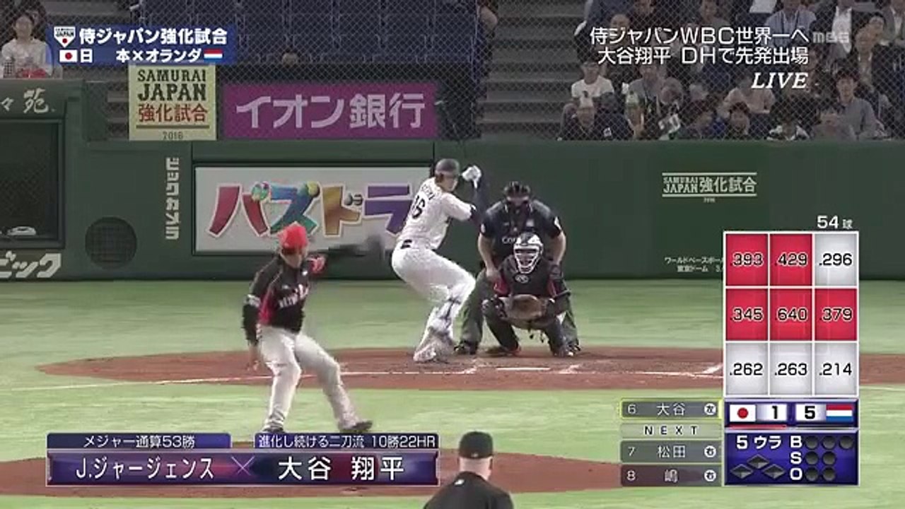 大谷翔平　特大ソロ弾＆一挙6点　2016侍ｼﾞｬﾊﾟﾝ強化試合　オランダ戦