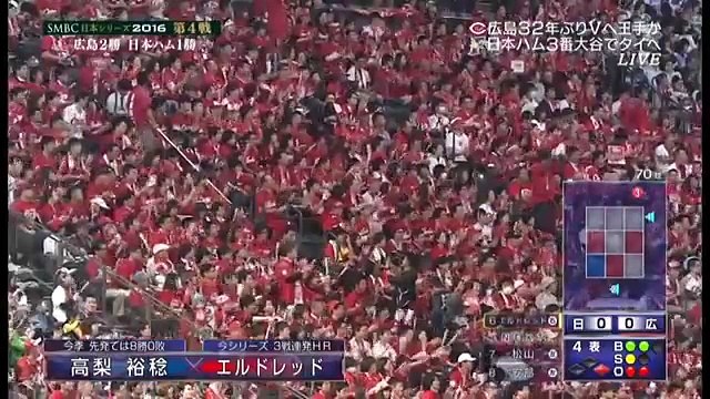 珍プレー！2016日本シリーズ第4戦　日本ハム近藤の痛恨エラー（ 広島vs日本ハム）