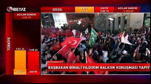 Başbakan Binali Yıldırım balkon konuşması 16 Nisan 2017 (TAMAMI)