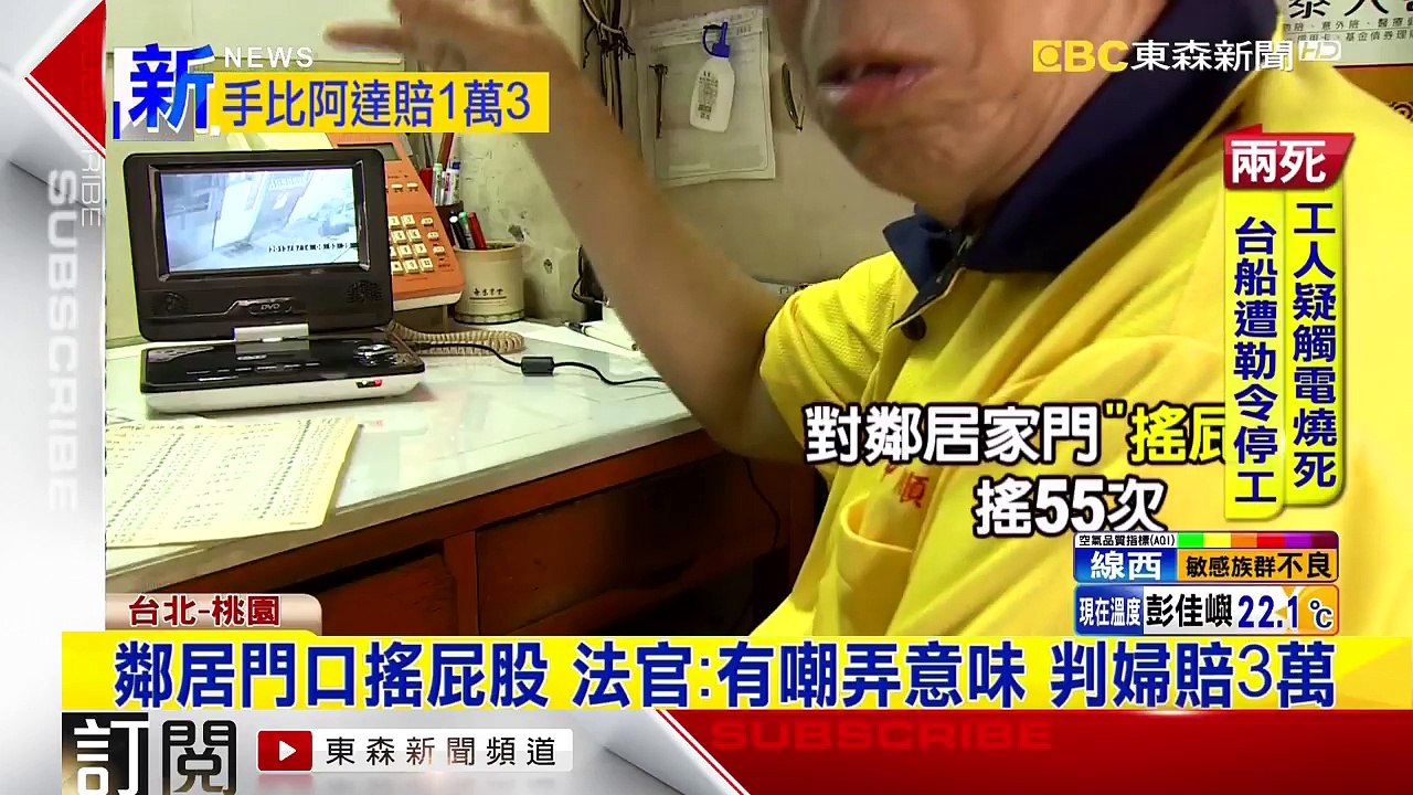 太陽穴旁比YA又晃動 諷同事阿達 判賠1萬3