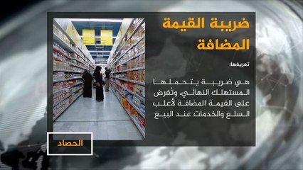 دول الخليج تقترب من تطبيق سياسات ضريبية