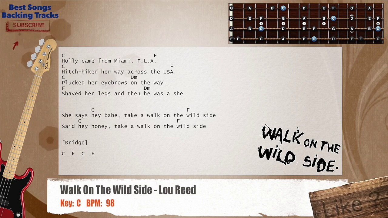 Walk On The Wild Side - Lou Reed Bass Backing Track