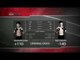 UFC on Fuel TV 6: Mac Danzig vs. Takanori Gomi