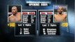 UFC 153: Rampage Jackson vs. Glover Teixeira predicitions & analysis