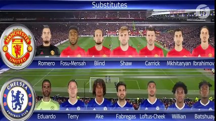 Cuplikan Gol Manchester United 2-0 Chelsea 16 April 2017 All Highlights & Goals