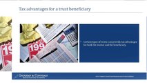 Trust Beneficiary Rights