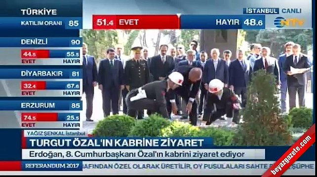 Cumhurbaşkanı Erdoğan, Turgut Özal'ın kabrini ziyaret etti
