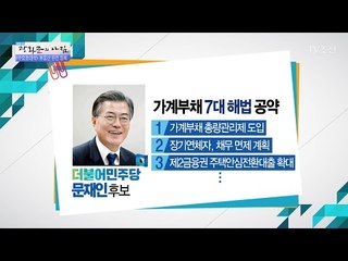 증가하는 가계부채, 대선 후보들의 정책은? [광화문의 아침] 461회 20170412