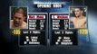 UFC on Fuel TV 4: Mark Munoz vs. Chris Weidman analysis and breakdown