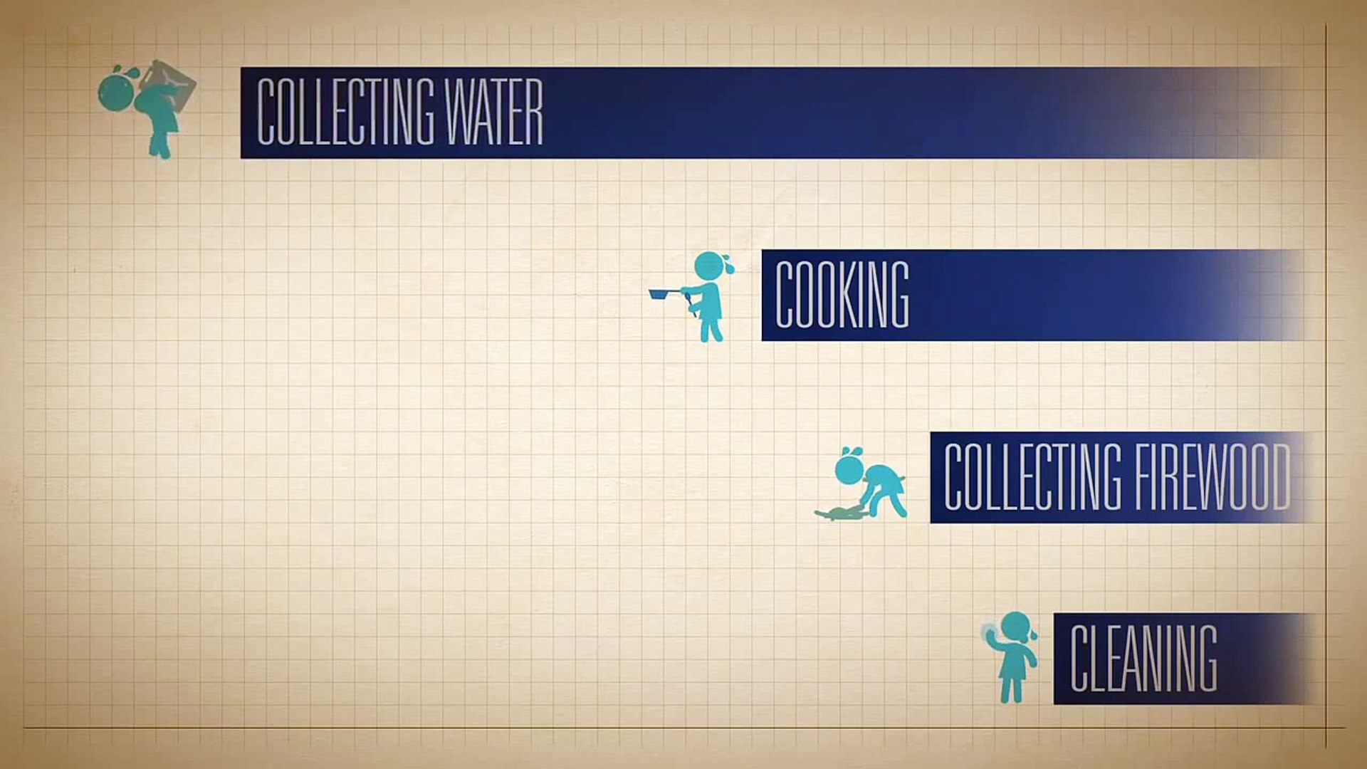 Water Changes Everything | Water Campaign 2015
