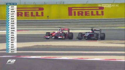 F2 Bahrain 2017 Race 2 Ghiotto Leclerc Epic Finish