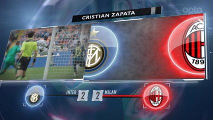 5 Things... Totti making more Serie A history