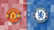 Manchester United 2-0 Chelsea in words and numbers