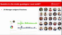 Questra Holdings Italia   presentazione