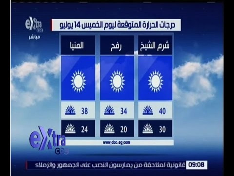 غرفة الأخبار |  تعرف على درجات الحرارة المتوقعة...