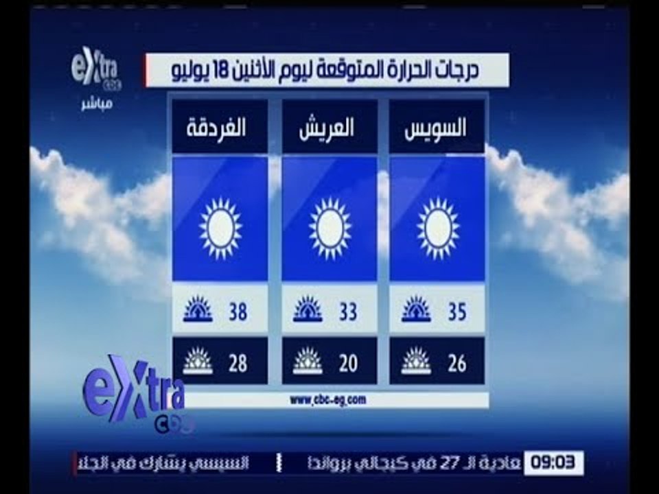 غرفة الأخبار | تعرف على درجات الحرارة المتوقعة...
