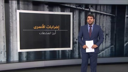 جدول زمني لأبرز الإضرابات في سجون الاحتلال