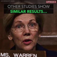 Are Millennial Men More Sexist Than Their Parents?